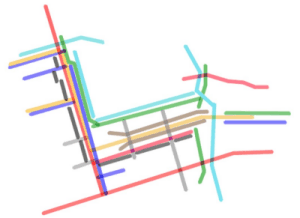 forces related to the site
